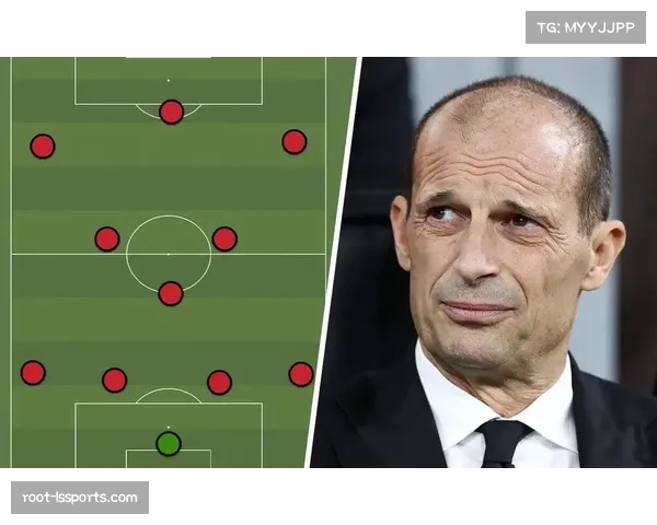 433+352才是答案？米兰7次通过变阵逆转弱旅，希门回归成重要补强